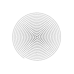 Plot of spiral